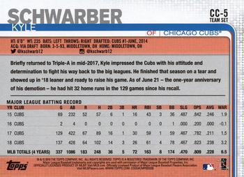 2019 Topps Chicago Cubs #CC-5 Kyle Schwarber Back