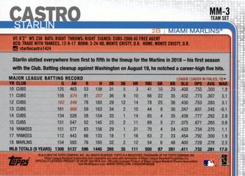 2019 Topps Miami Marlins #MM-3 Starlin Castro Back