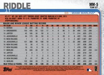 2019 Topps Miami Marlins #MM-5 J.T. Riddle Back