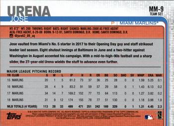 2019 Topps Miami Marlins #MM-9 Jose Urena Back