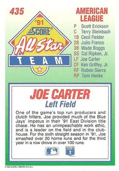 1992 Score #435 Joe Carter Back