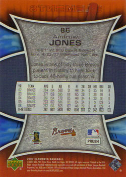 2007 Upper Deck Elements #86 Andruw Jones Back