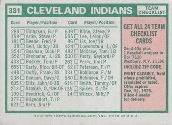1975 Topps - Team Checklists White Back #331 Cleveland Indians / Frank Robinson Back