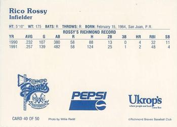 1992 Ukrop's Pepsi Richmond Braves #40 Rico Rossy Back