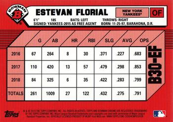 2019 Bowman - 30th Anniversary Bowman #B30-EF Estevan Florial Back