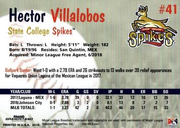 2018 Grandstand State College Spikes #NNO Hector Villalobos Back
