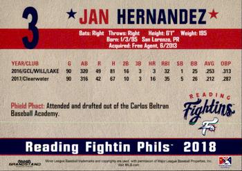 2018 Grandstand Reading Fightin Phils Update #NNO Jan Hernandez Back