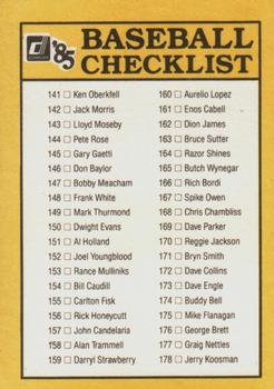 1985 Leaf - Checklists #2 Checklist: 103-178 Back