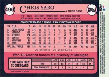 2005 Topps Rookie Cup - Reprints Chrome #66 Chris Sabo Back