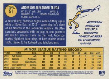 2019 Topps Heritage Minor League #51 Anderson Tejeda Back