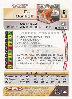 2005 Topps Total - Silver #6 B.J. Surhoff Back