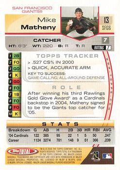 2005 Topps Total - Silver #13 Mike Matheny Back