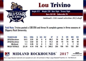 2017 Grandstand Texas League All-Stars South #NNO Lou Trivino Back