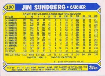 2007 Topps Kansas City Royals 1987 Retro Card Collection SGA #190 Jim Sundberg Back