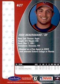 2004 Vancouver Canadians #NNO Josh Beauregard Back