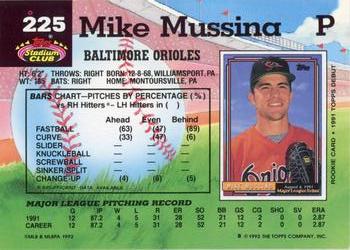 1992 Stadium Club #225 Mike Mussina Back