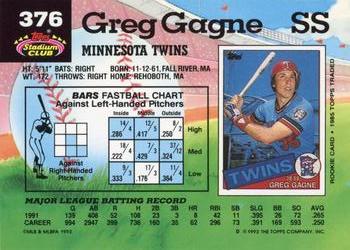 1992 Stadium Club #376 Greg Gagne Back