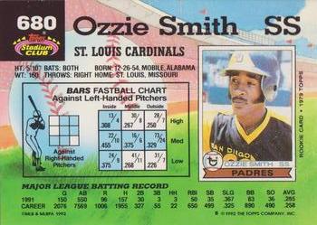 1992 Stadium Club #680 Ozzie Smith Back