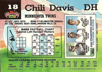 1992 Stadium Club #18 Chili Davis Back