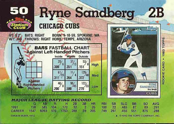 1992 Stadium Club #50 Ryne Sandberg Back