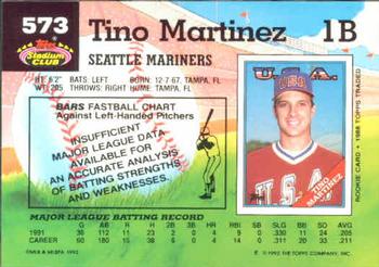 1992 Stadium Club #573 Tino Martinez Back