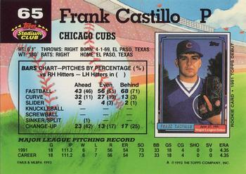 1992 Stadium Club #65 Frank Castillo Back