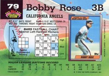 1992 Stadium Club #79 Bobby Rose Back