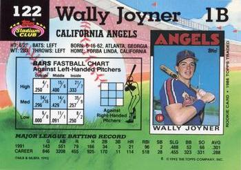 1992 Stadium Club #122 Wally Joyner Back
