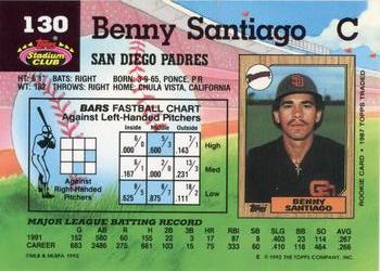1992 Stadium Club #130 Benny Santiago Back