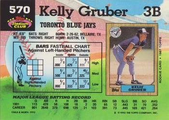 1992 Stadium Club #570 Kelly Gruber Back