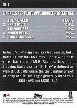 2019 Topps - Significant Statistics #SS-7 Joey Gallo Back