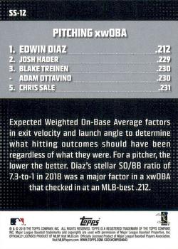 2019 Topps - Significant Statistics #SS-12 Edwin Diaz Back
