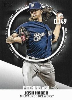 2019 Topps - Significant Statistics #SS-14 Josh Hader Front