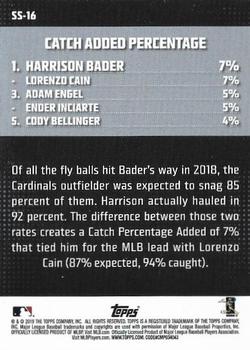 2019 Topps - Significant Statistics #SS-16 Harrison Bader Back