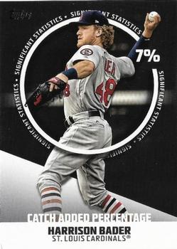 2019 Topps - Significant Statistics #SS-16 Harrison Bader Front