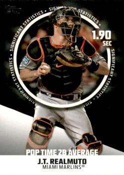 2019 Topps - Significant Statistics #SS-18 J.T. Realmuto Front