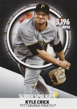 2019 Topps - Significant Statistics #SS-23 Kyle Crick Front