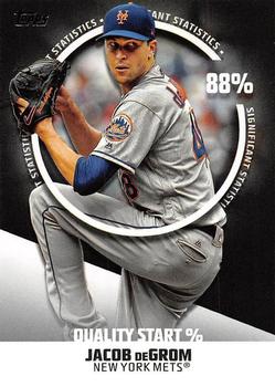 2019 Topps - Significant Statistics #SS-25 Jacob deGrom Front