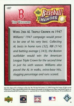 2005 Upper Deck Baseball Heroes - Red #187 Ted Williams Back
