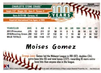 2019 Grandstand Florida State League Top Prospects #NNO Moises Gomez Back