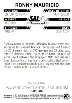2019 Choice South Atlantic League Top Prospects #07 Ronny Mauricio Back