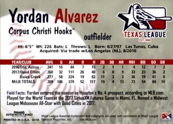 2018 Grandstand Texas League Top Prospects #NNO Yordan Alvarez Back