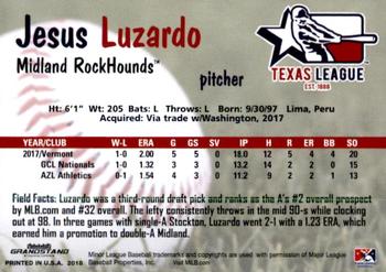 2018 Grandstand Texas League Top Prospects #NNO Jesus Luzardo Back