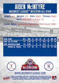 2019 Choice Midwest League All-Stars #41 Aiden McIntyre Back