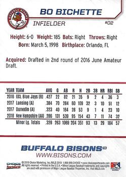 2019 Choice Buffalo Bisons #2 Bo Bichette Back