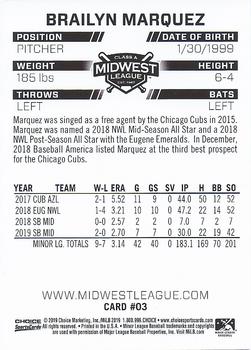 2019 Choice Midwest League Top Prospects #03 Brailyn Marquez Back