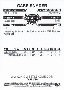 2019 Choice Midwest League Top Prospects #10 Gabe Snyder Back