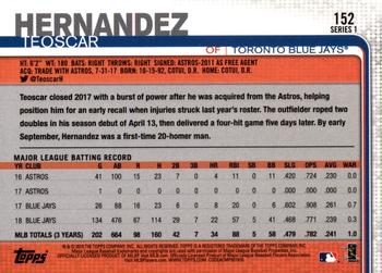 2019 Topps - All-Star Game #152 Teoscar Hernandez Back