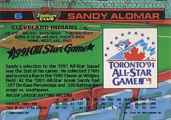 1992 Stadium Club Dome #6 Sandy Alomar Jr. Back