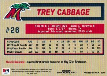 2019 Grandstand Fort Myers Miracle #NNO Trey Cabbage Back
